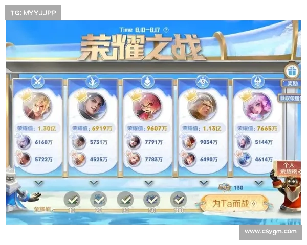 《荣耀之战》最强五种单位解析及其战略应用探讨