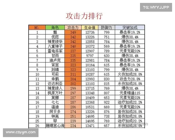 决斗场障碍问题全解析及实用应对策略全面指南
