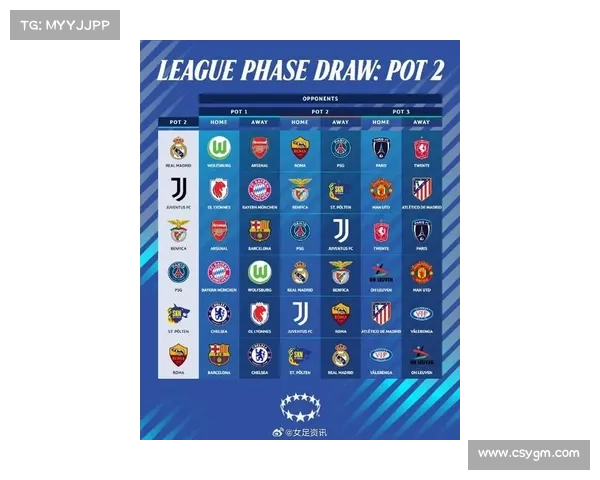 2025年欧会杯决赛时间及赛事相关重要信息一览